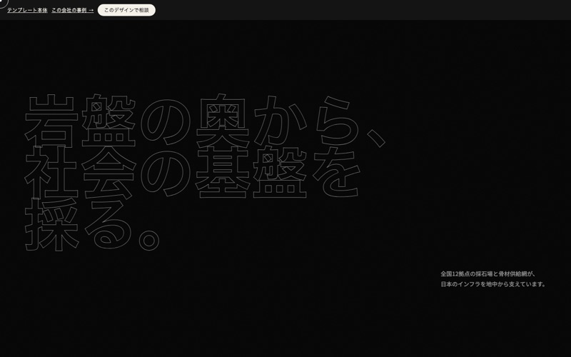 Avantgardeテンプレートの表示例