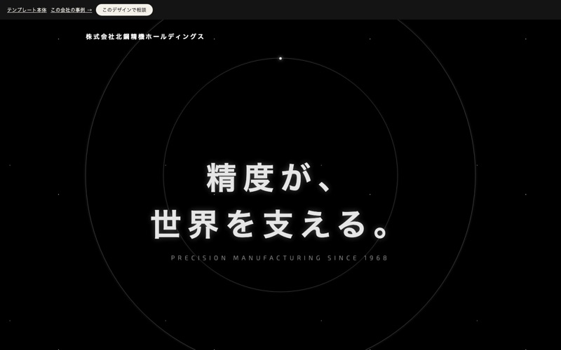 Orbitalテンプレートの表示例